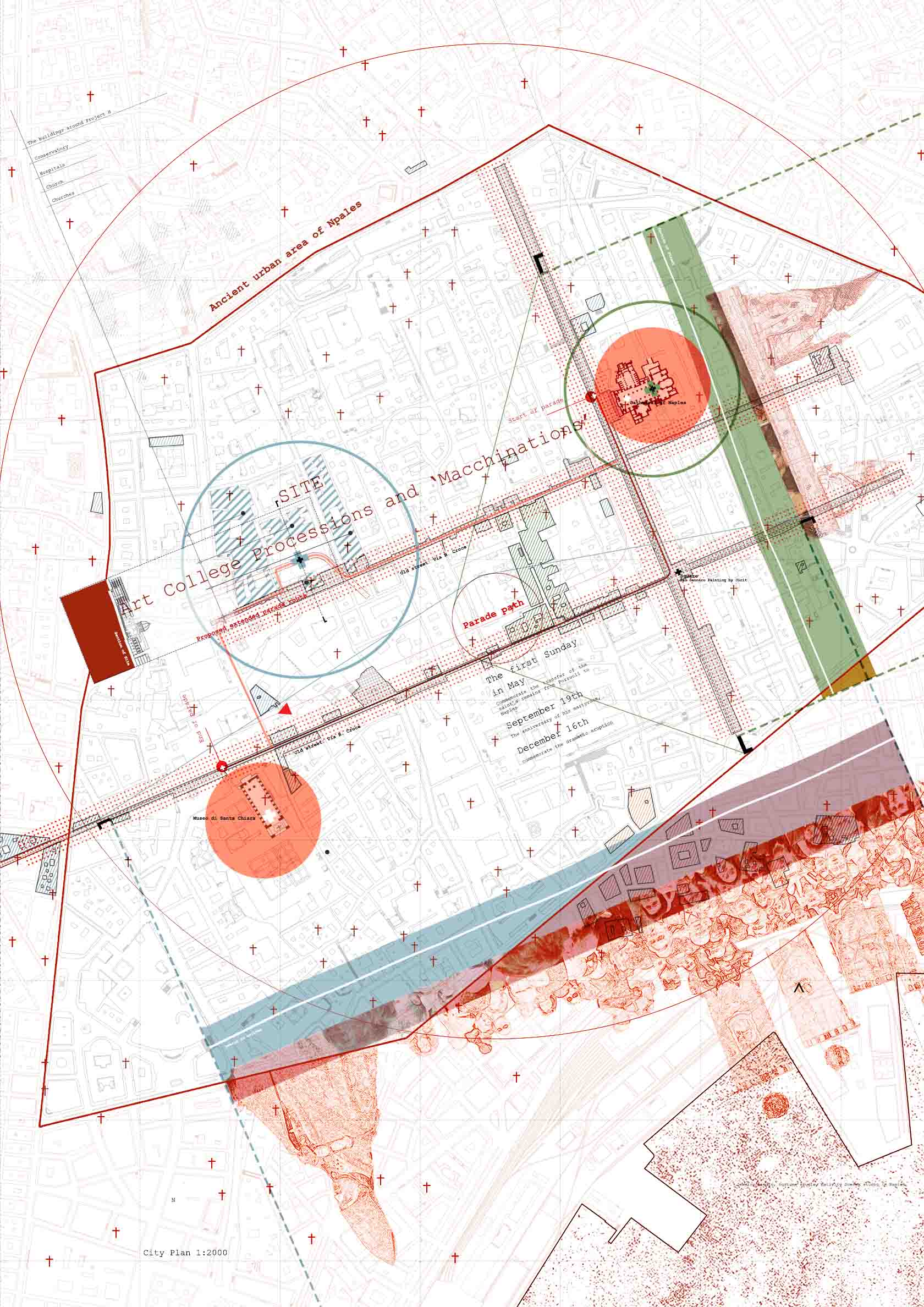Mapping about the context of architecture.
