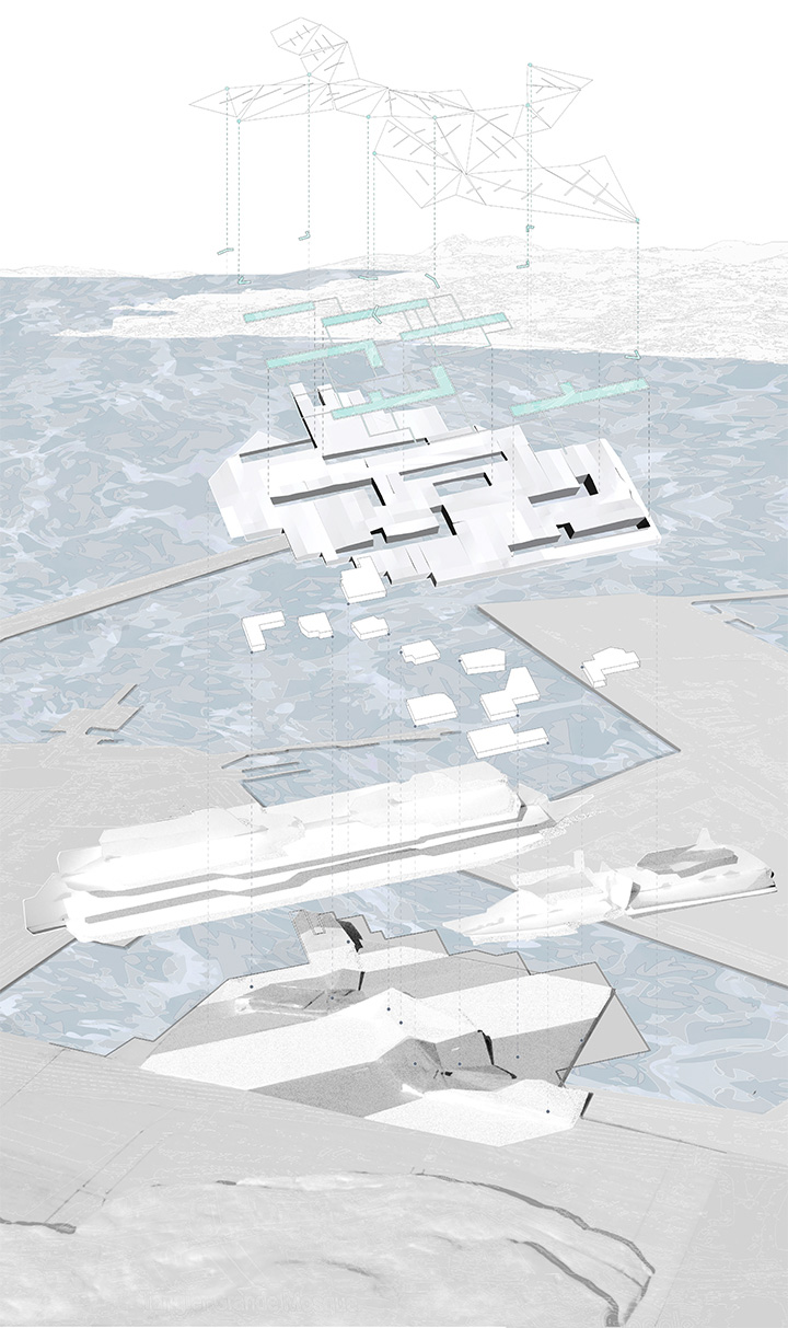 Expl site