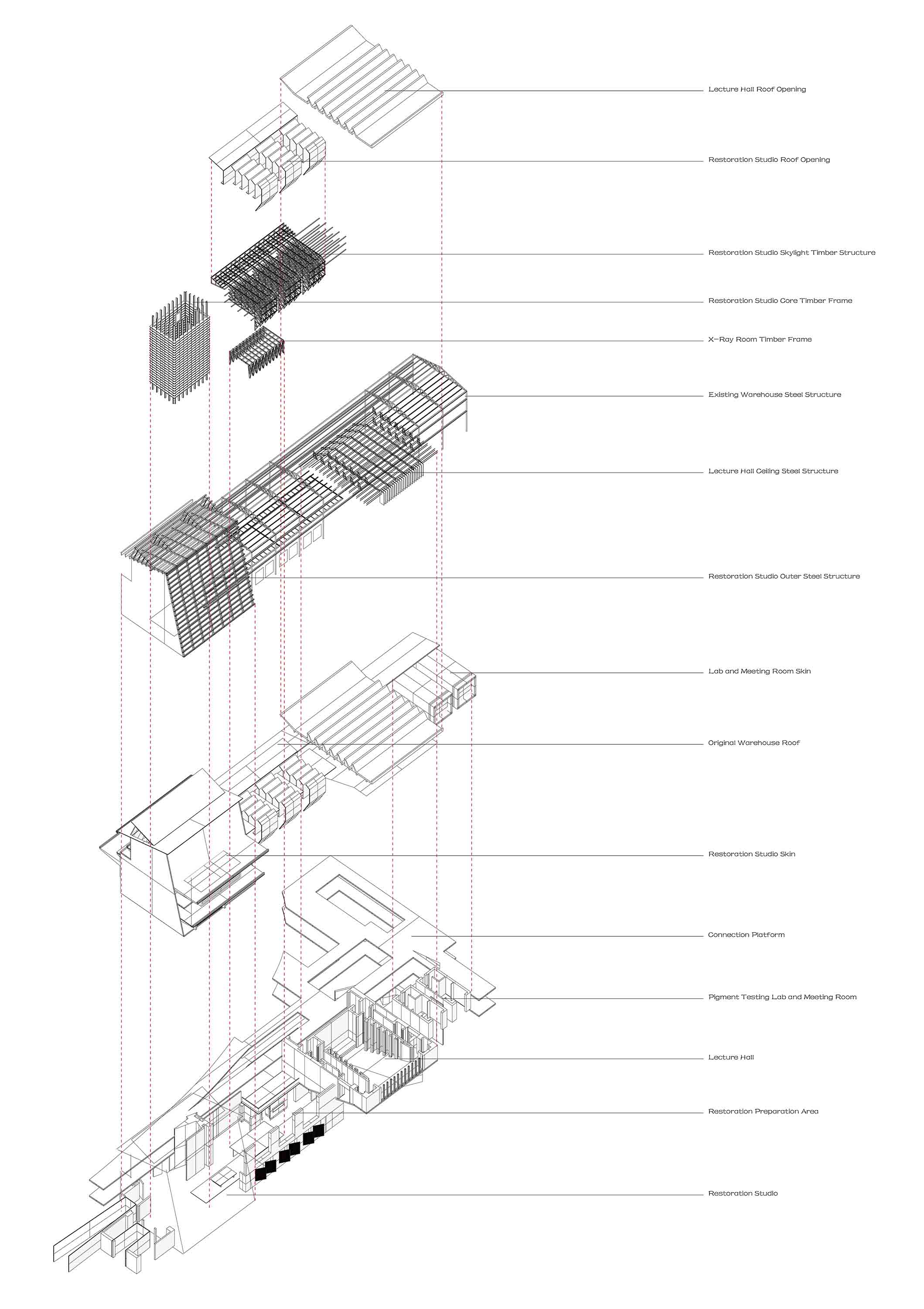 Functional And Structural Explosion Of Warehouse Renovation