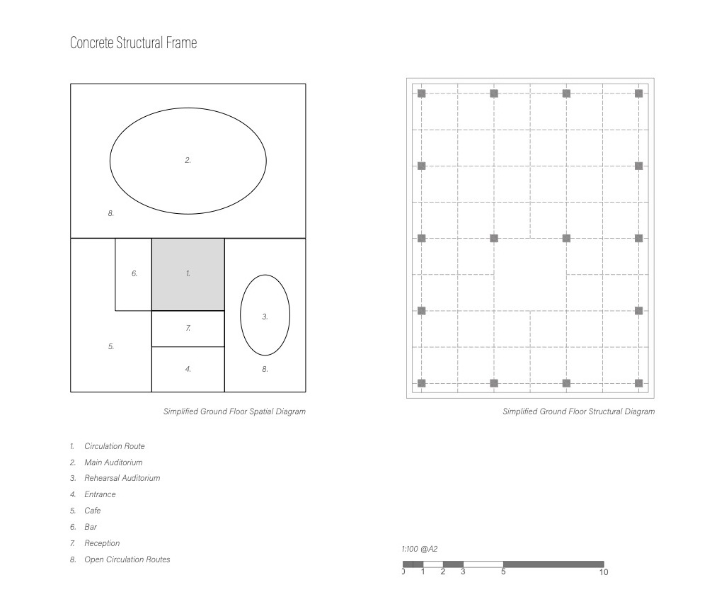 CONCRETE STRUCTURE