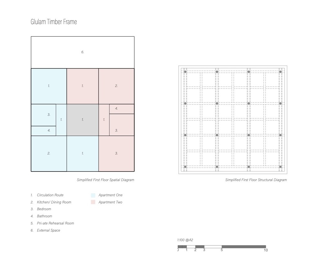 GLULAM STRUCTURE