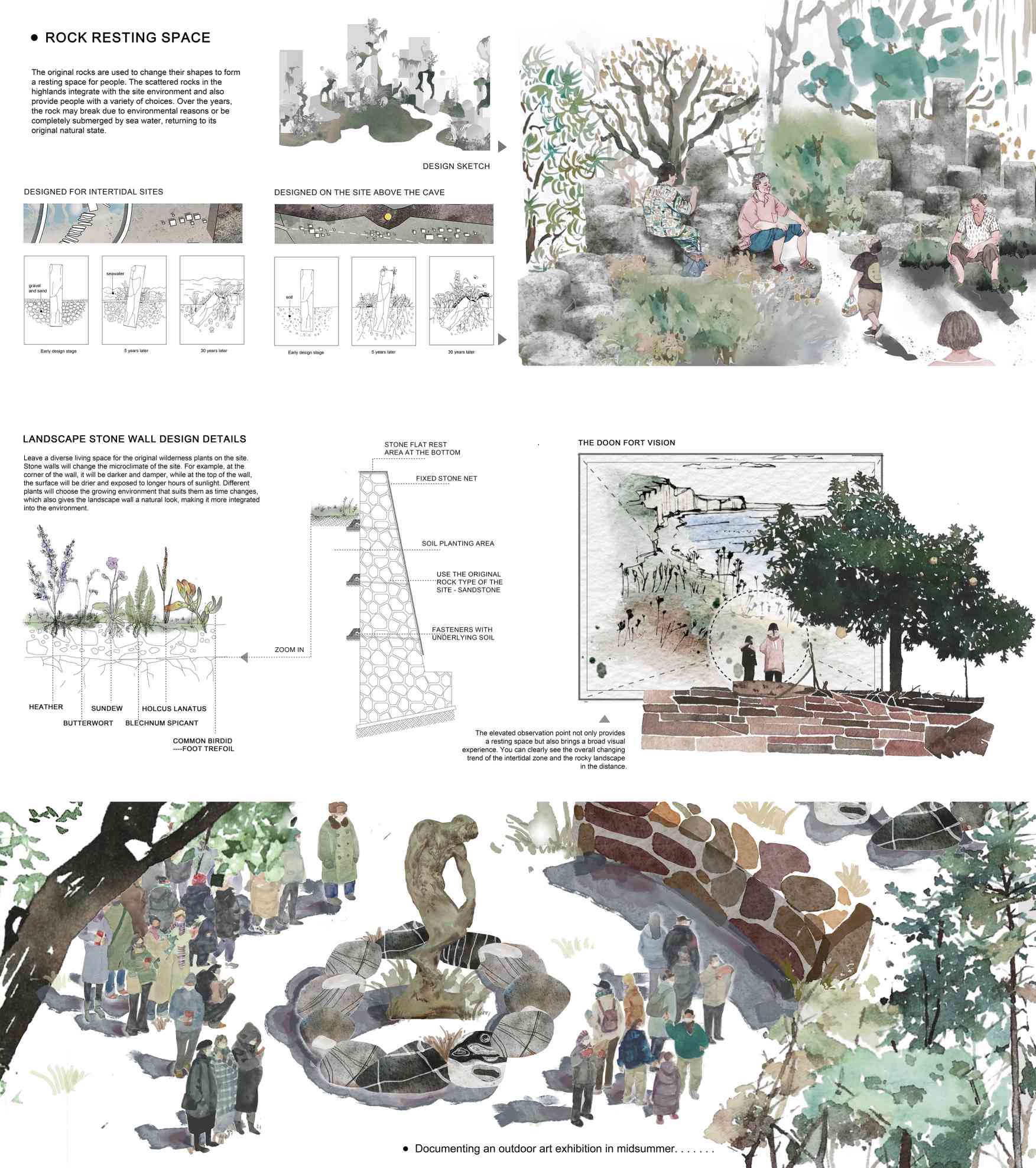 Design details of elevated observation points