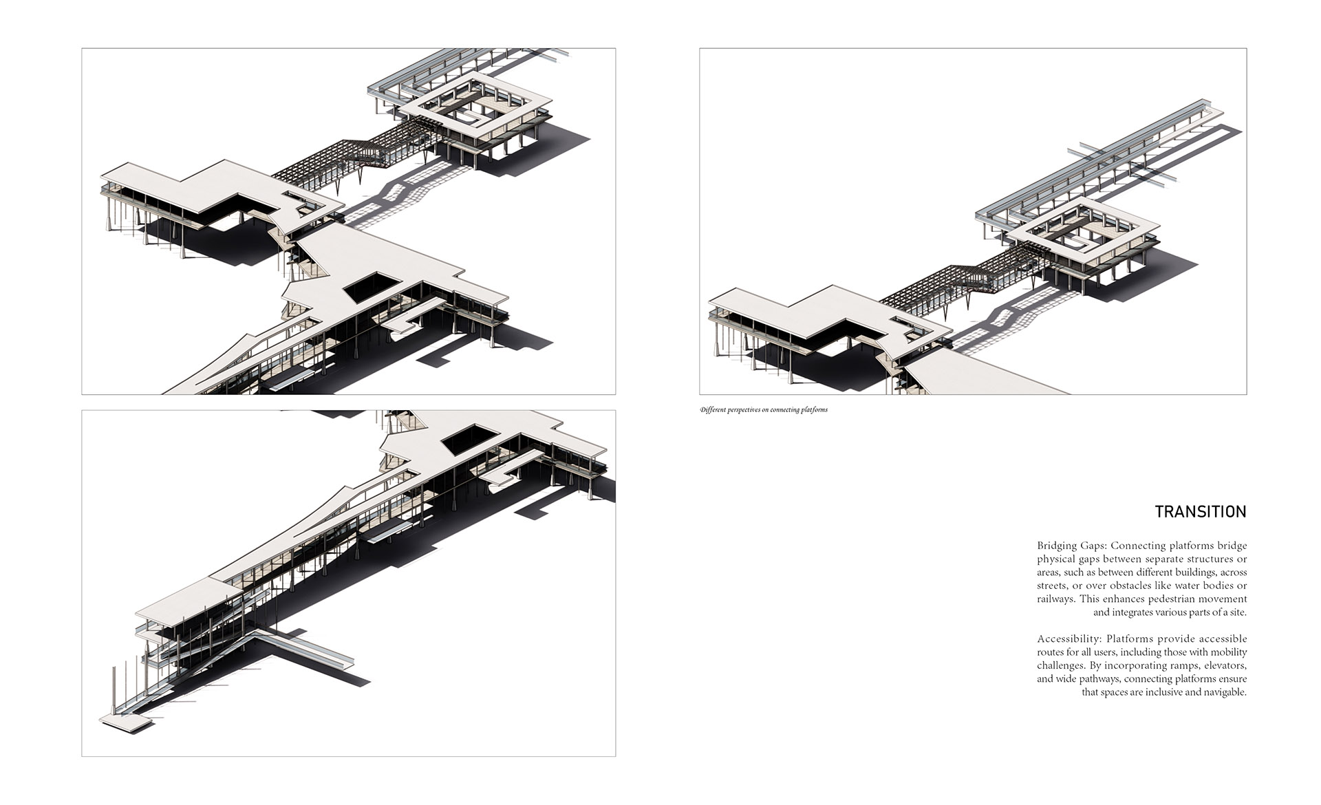 Platforms connecting various landscapes