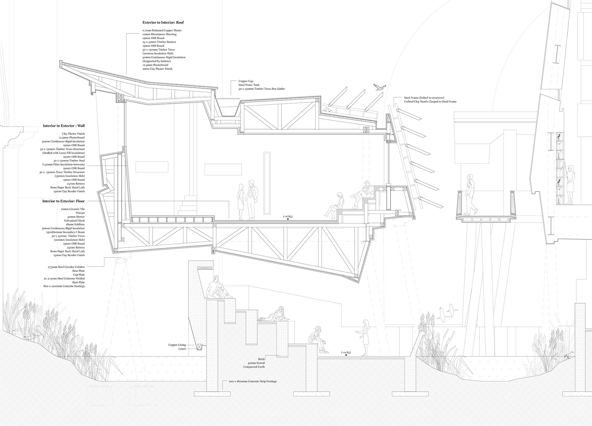 1:50 Detail Drawing