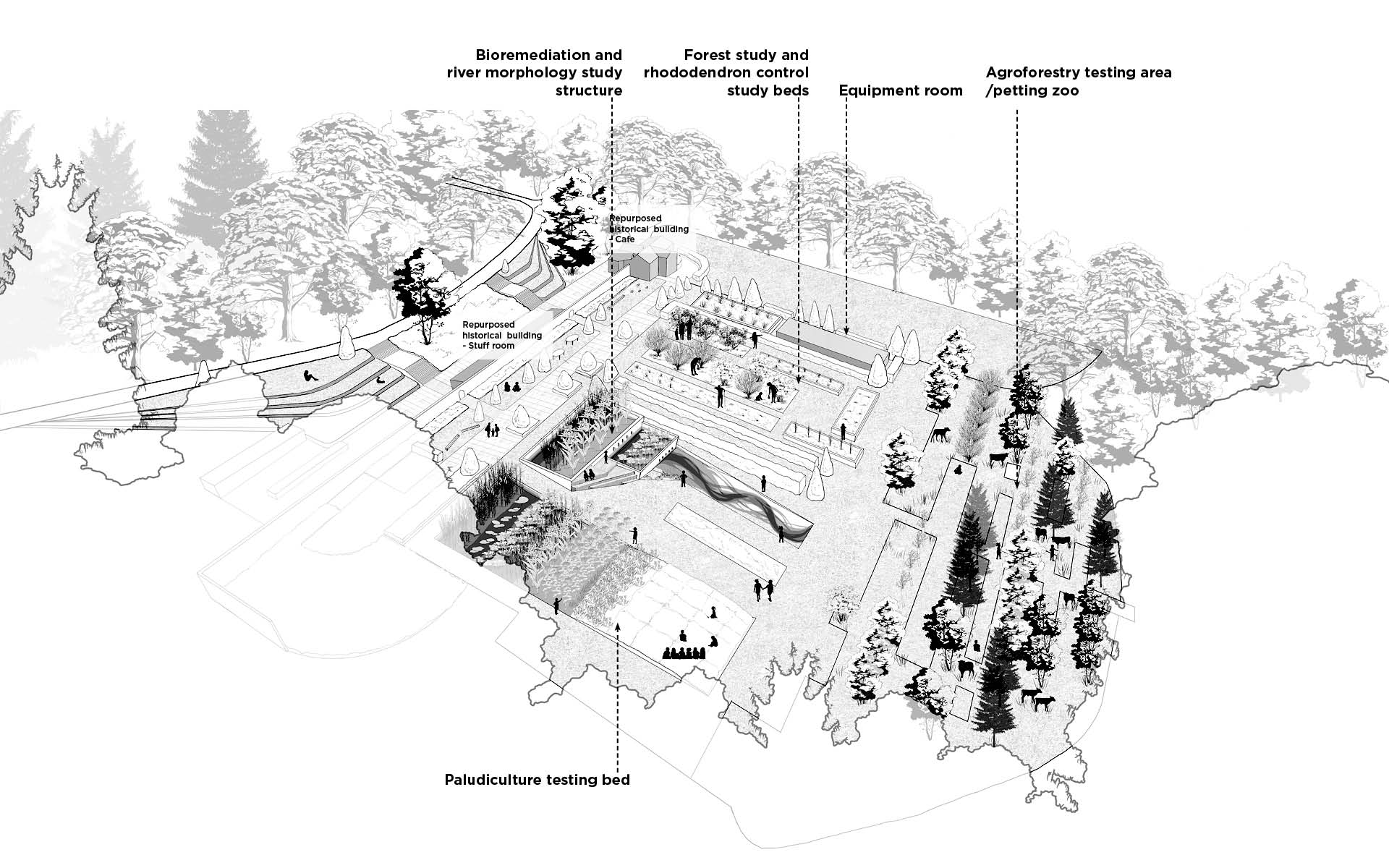 Visitors' Experiment Centre Axonometric drawing