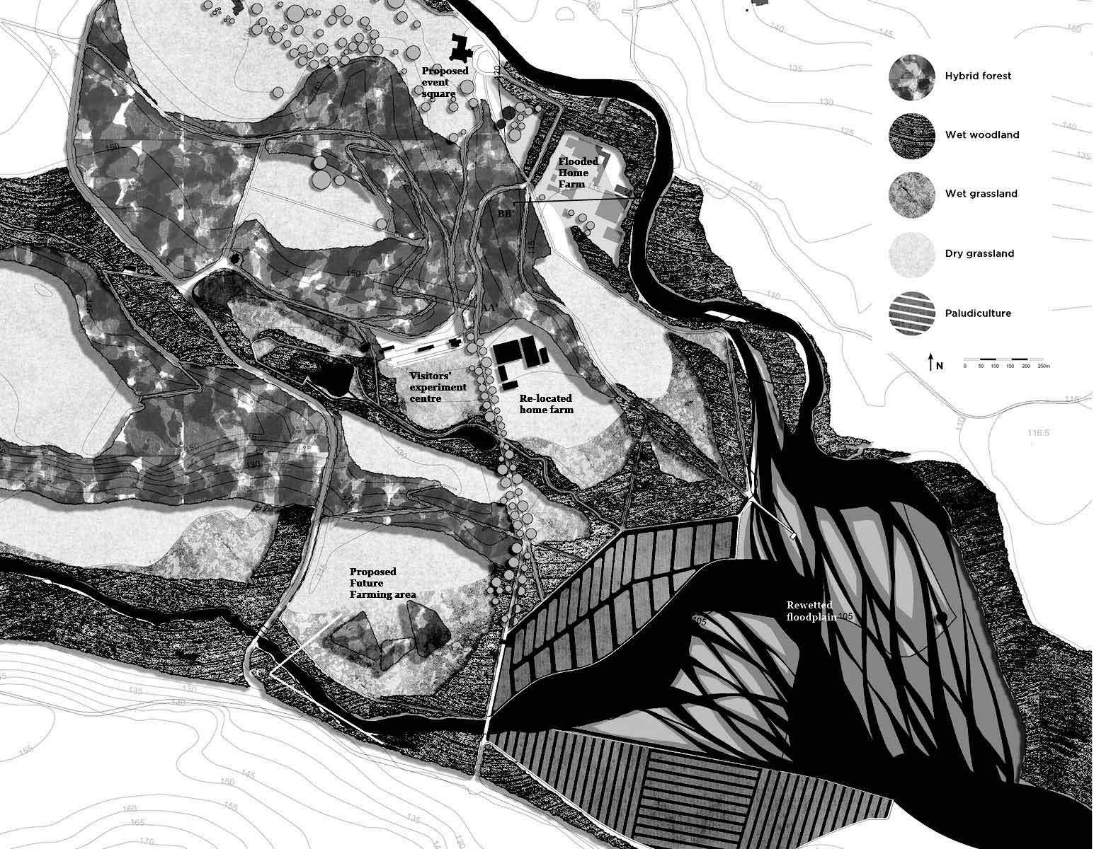 The Highland Land Exhibition Centre Master plan