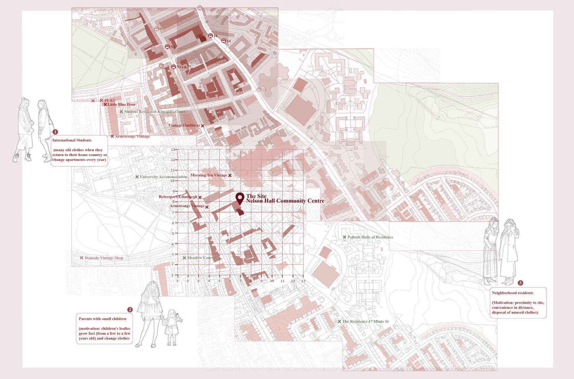 Mapping