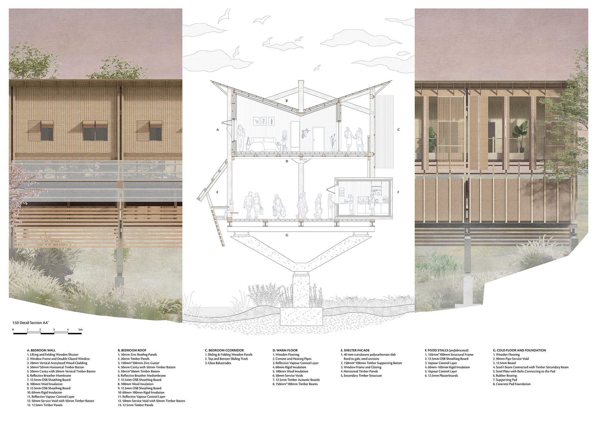 1-50 Detail Section and Elevation