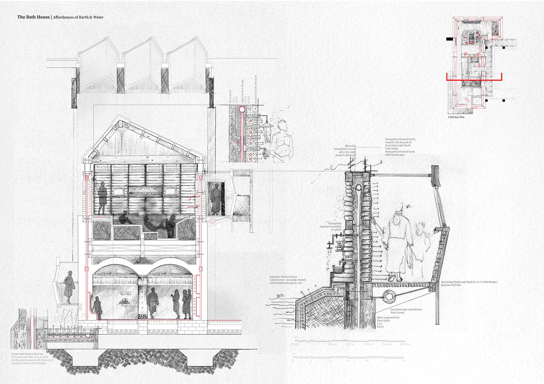 section of the bathhouse shows a timber frame bathroom elevated above a vaulted community hall. The materiality of geometric earth infill creates a rich textural surface on walls