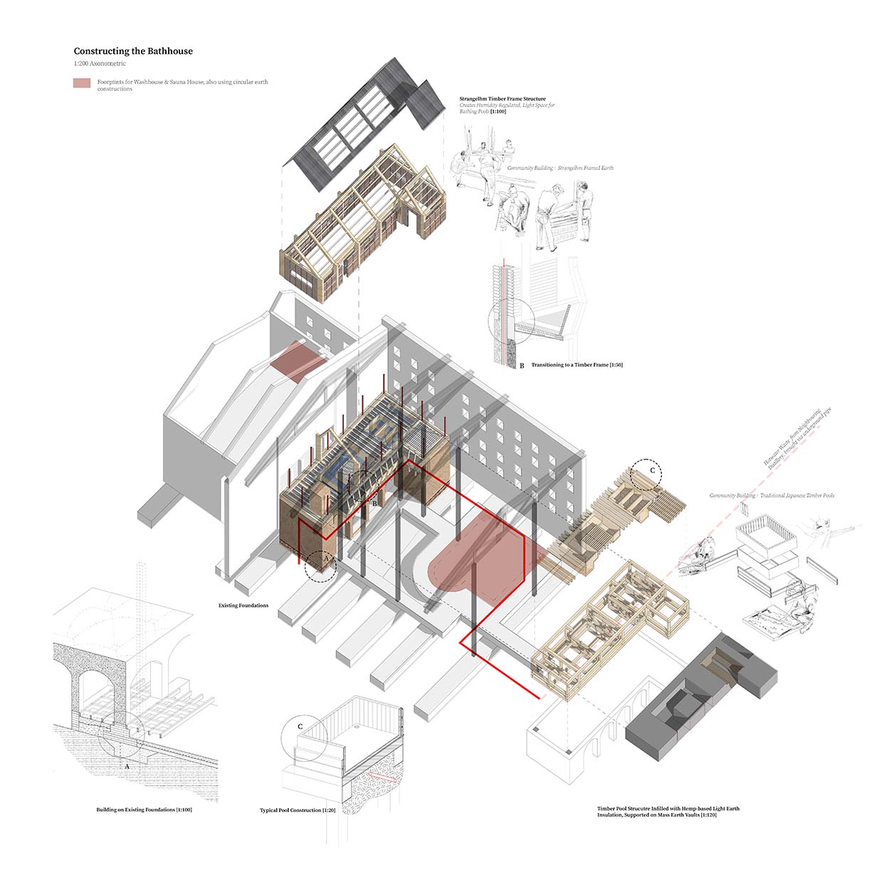 construction isometric drawing of bathhouse