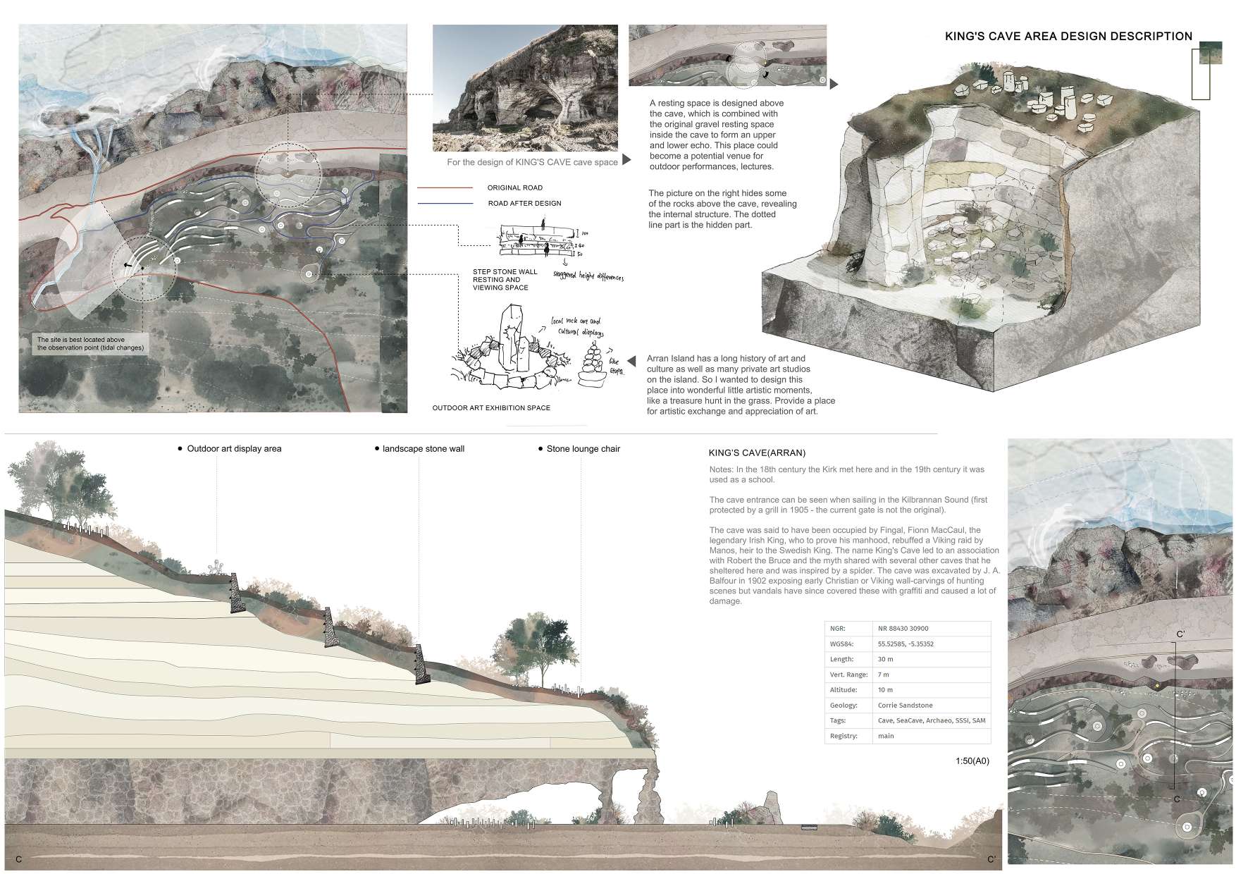 High observation point design