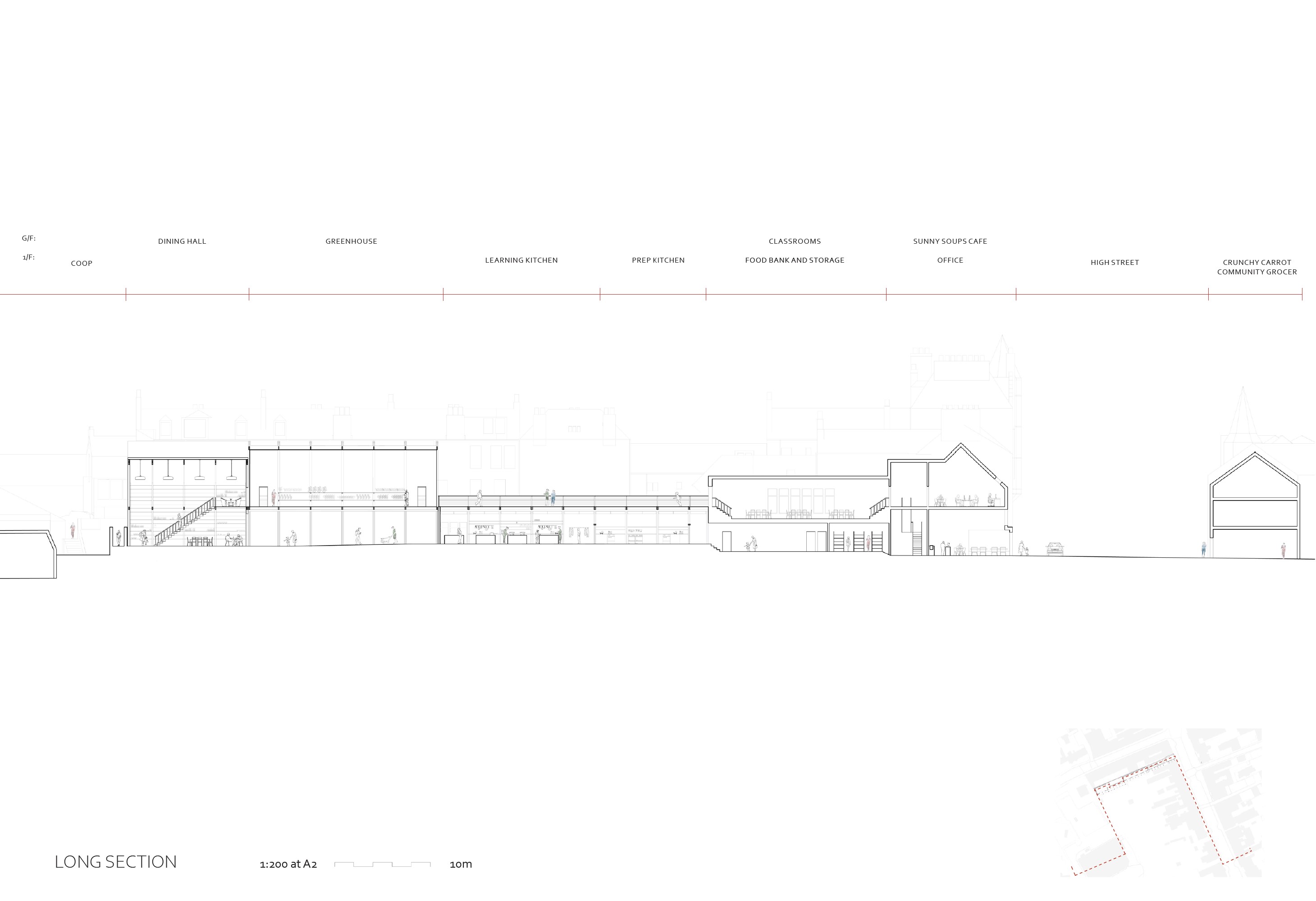 Long section