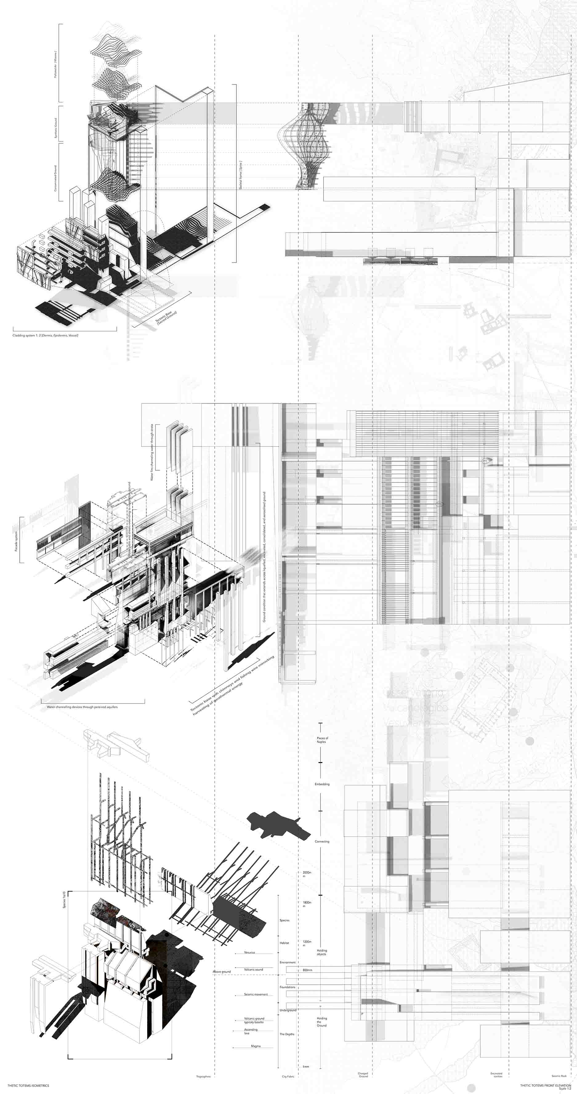 ZONE Core Sample Assemblage - Curatorial Group