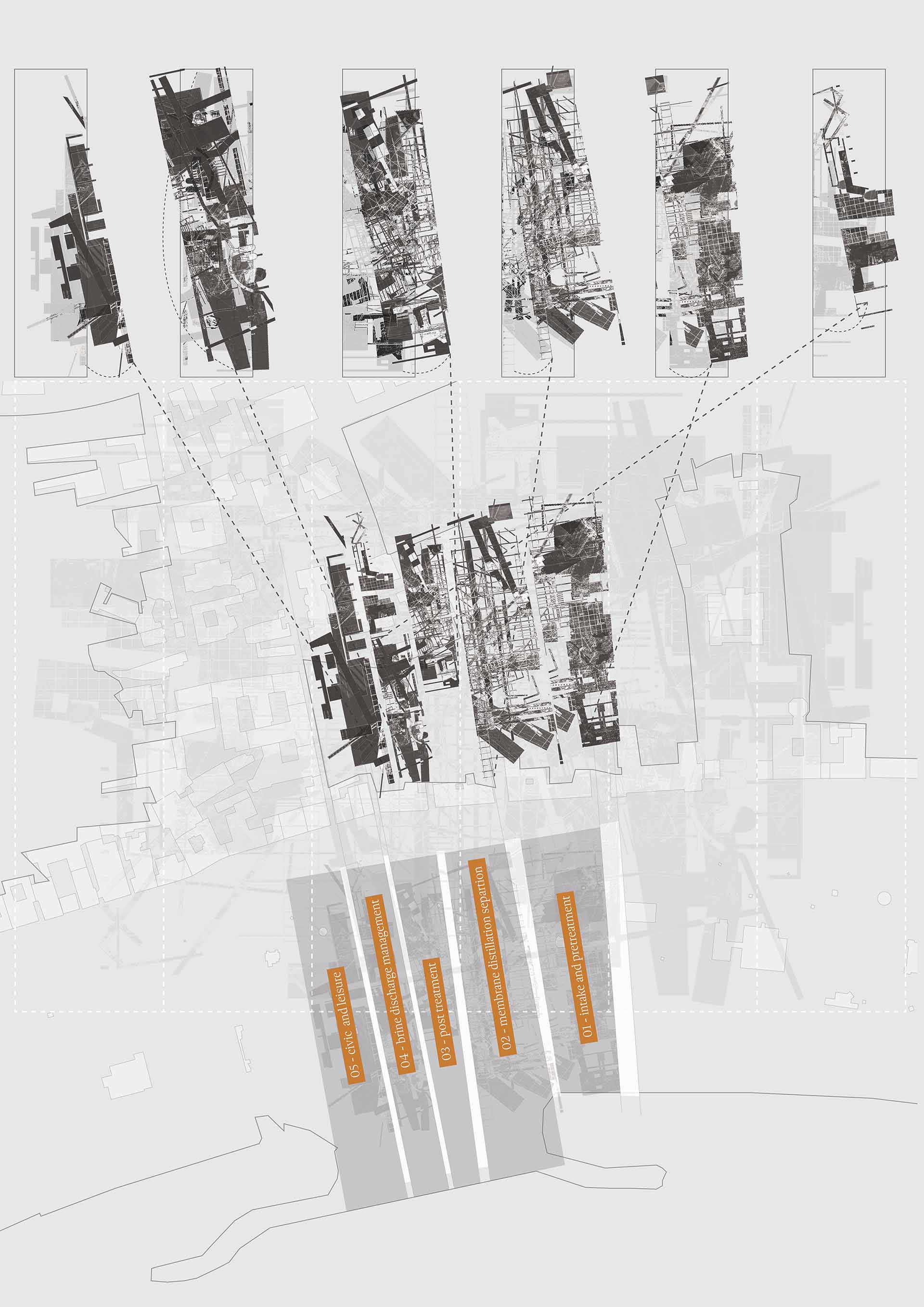 Separating and Rotating Ground Collage Axes to Suit Transects Aligned with City Grid
