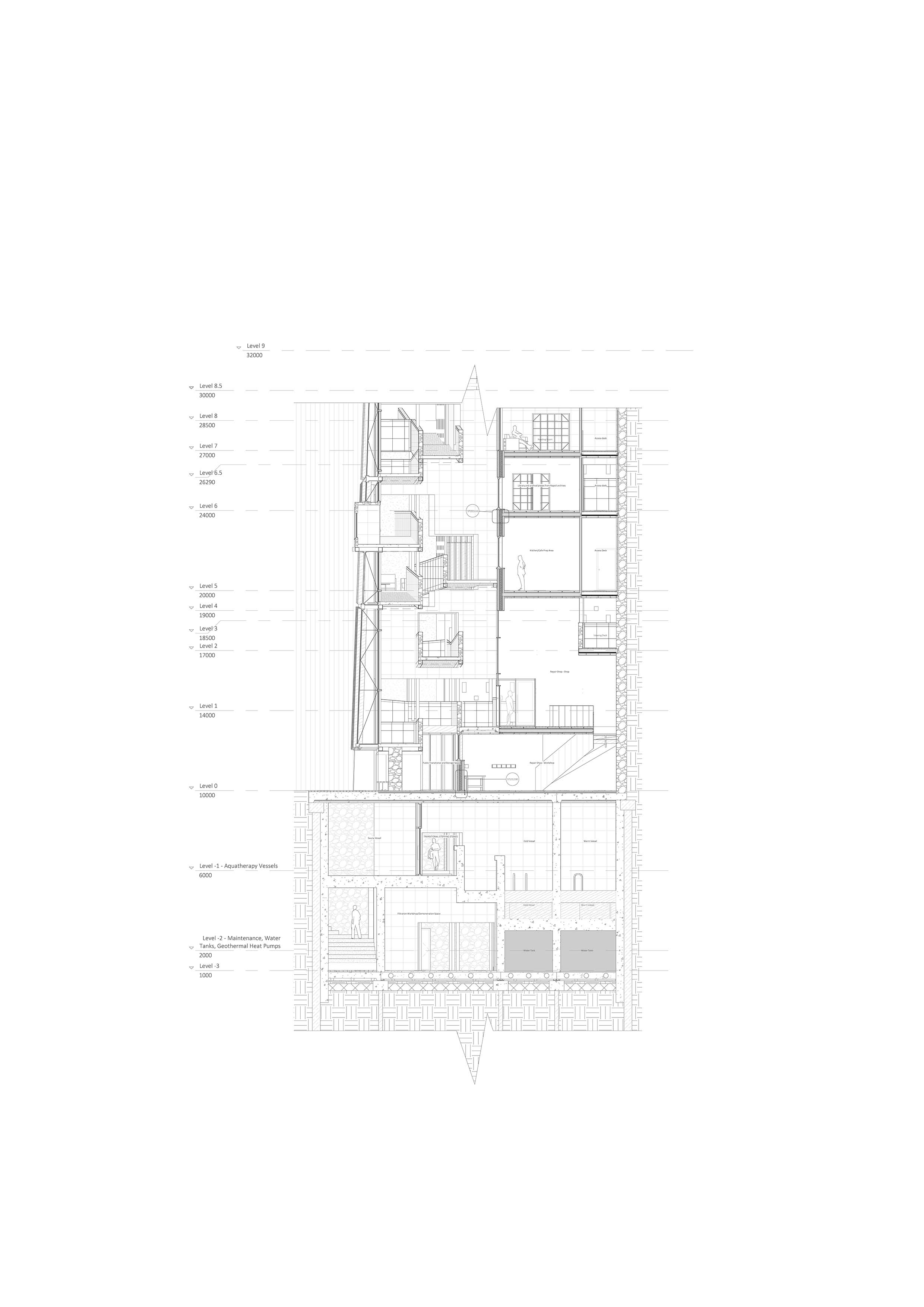 Incontri e Voci Waterhouse - Structural Section