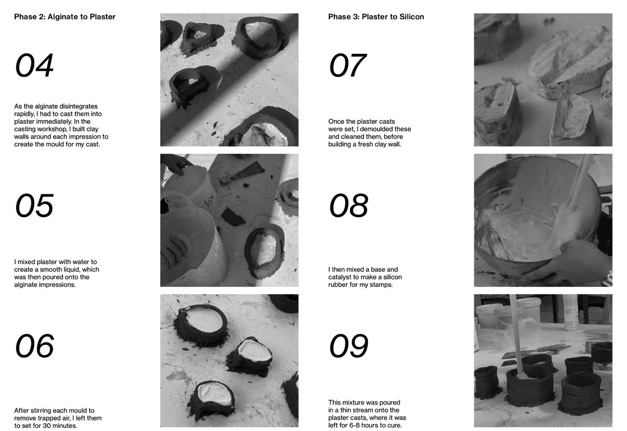 methodology part 1