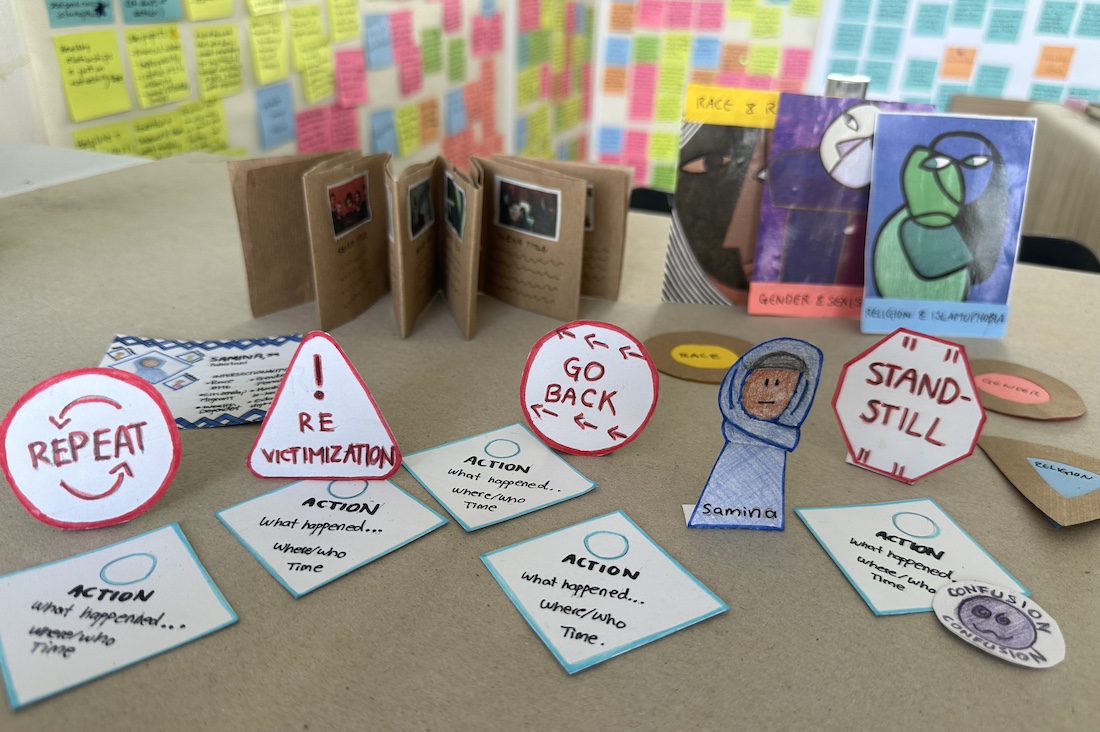 Prototype of interactive training tools to anaylise the experiences of domestic abuse and apply an intersectional approach in prevention services