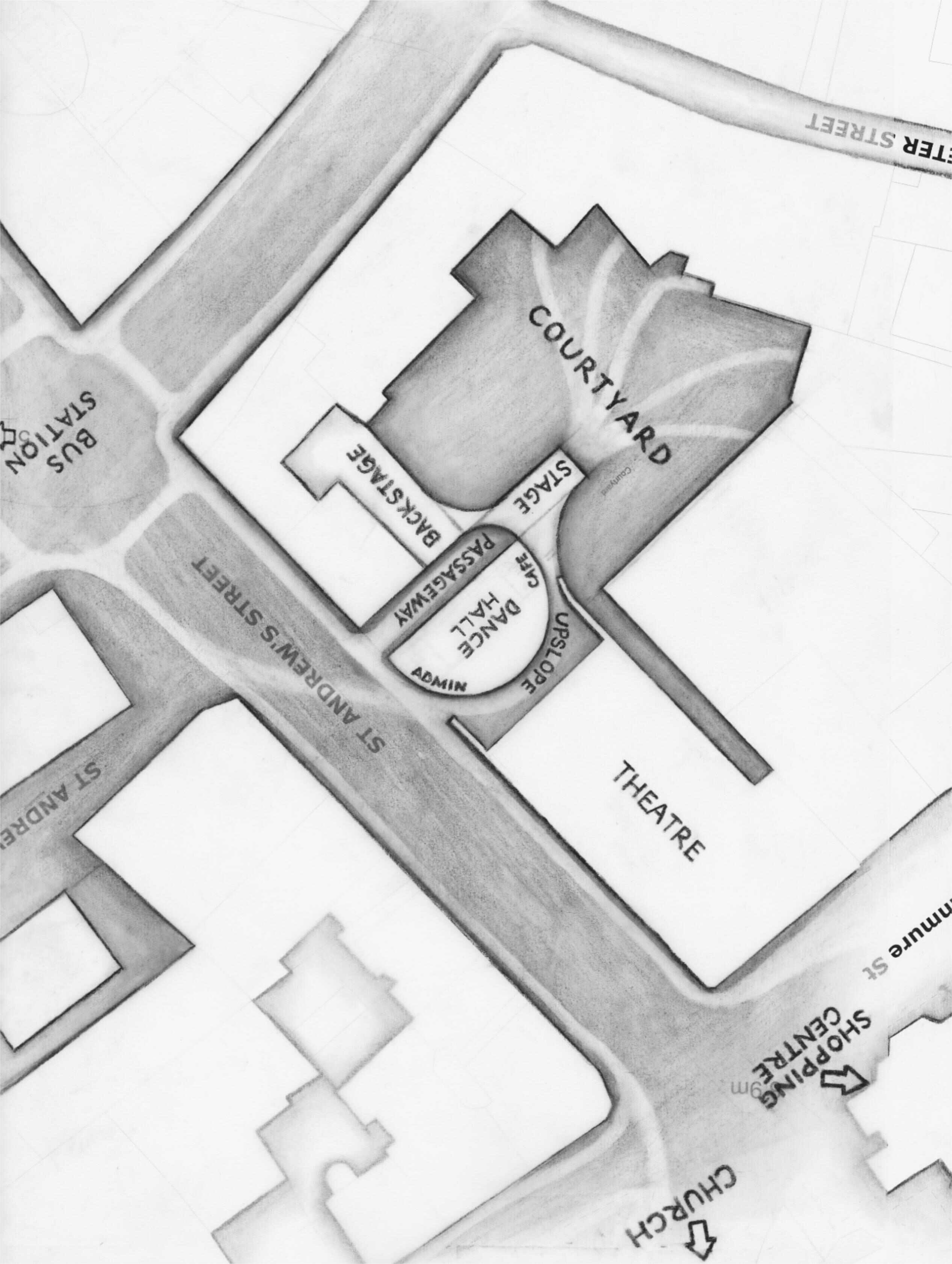 Urban Flow Diagram
