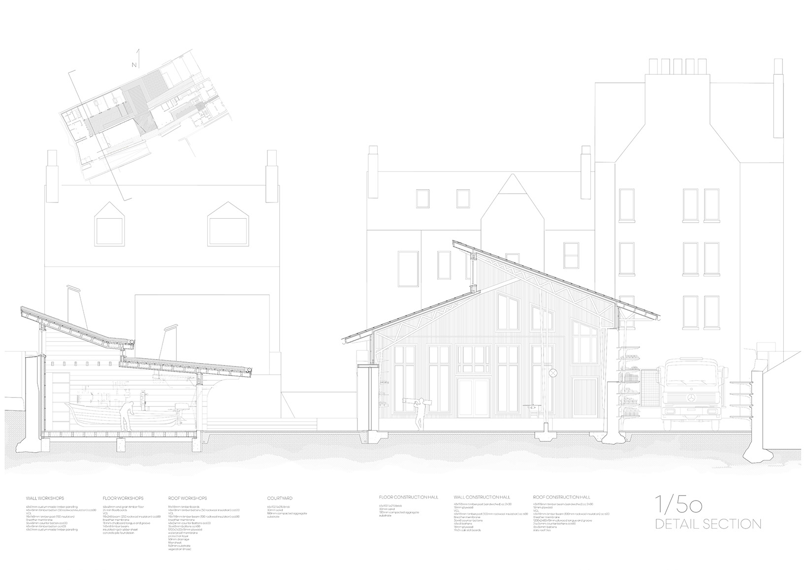 1:50 technical section