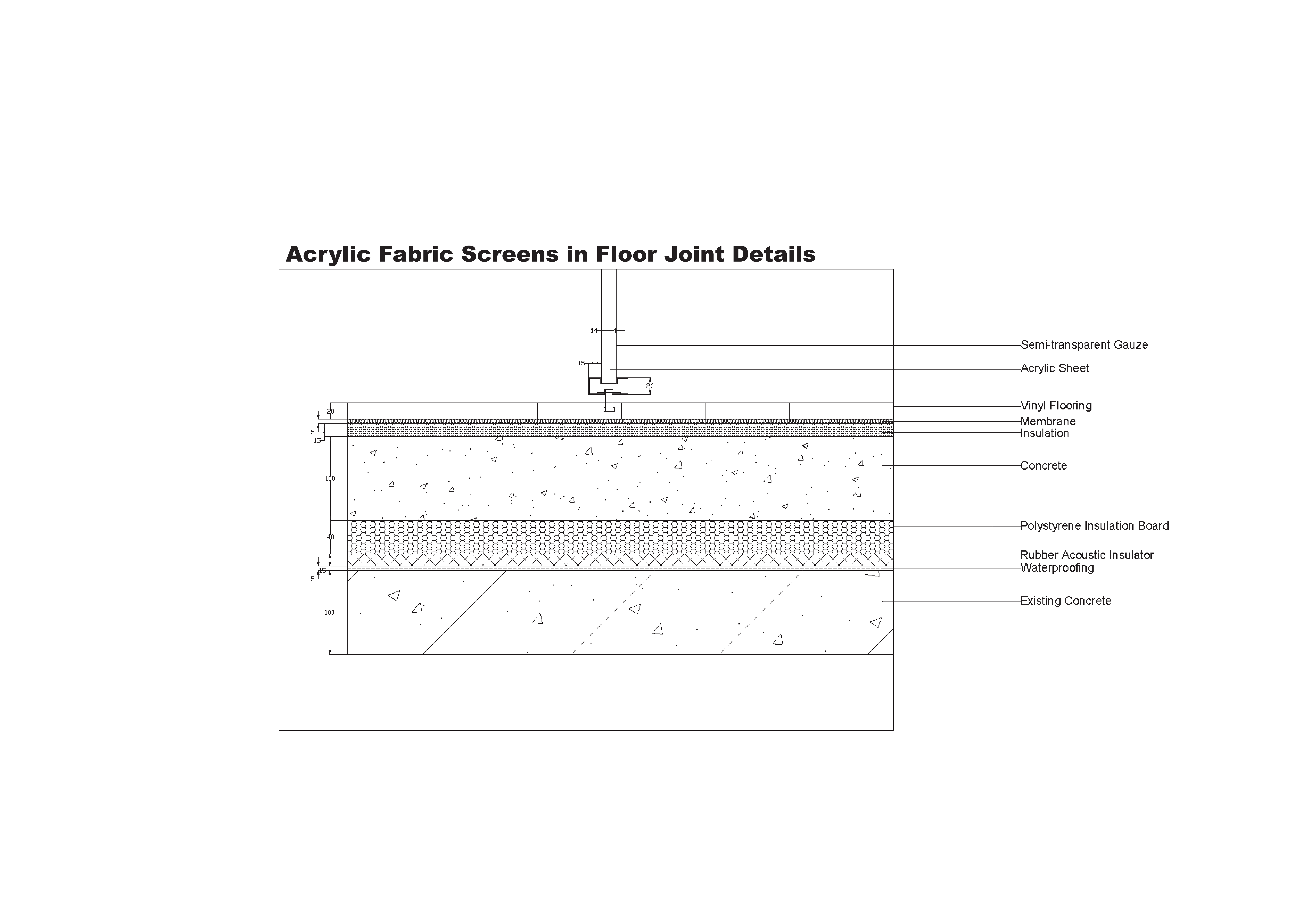 Detail Drawings