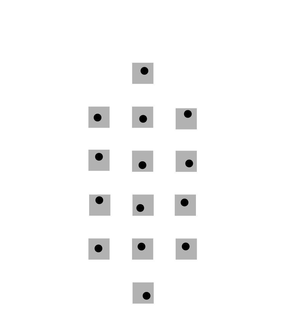Column Taxonomy