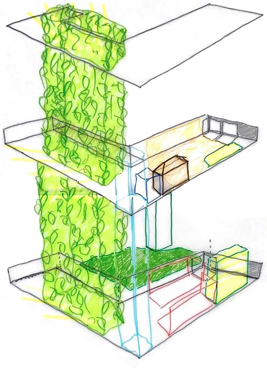 Esquisse diagram 2