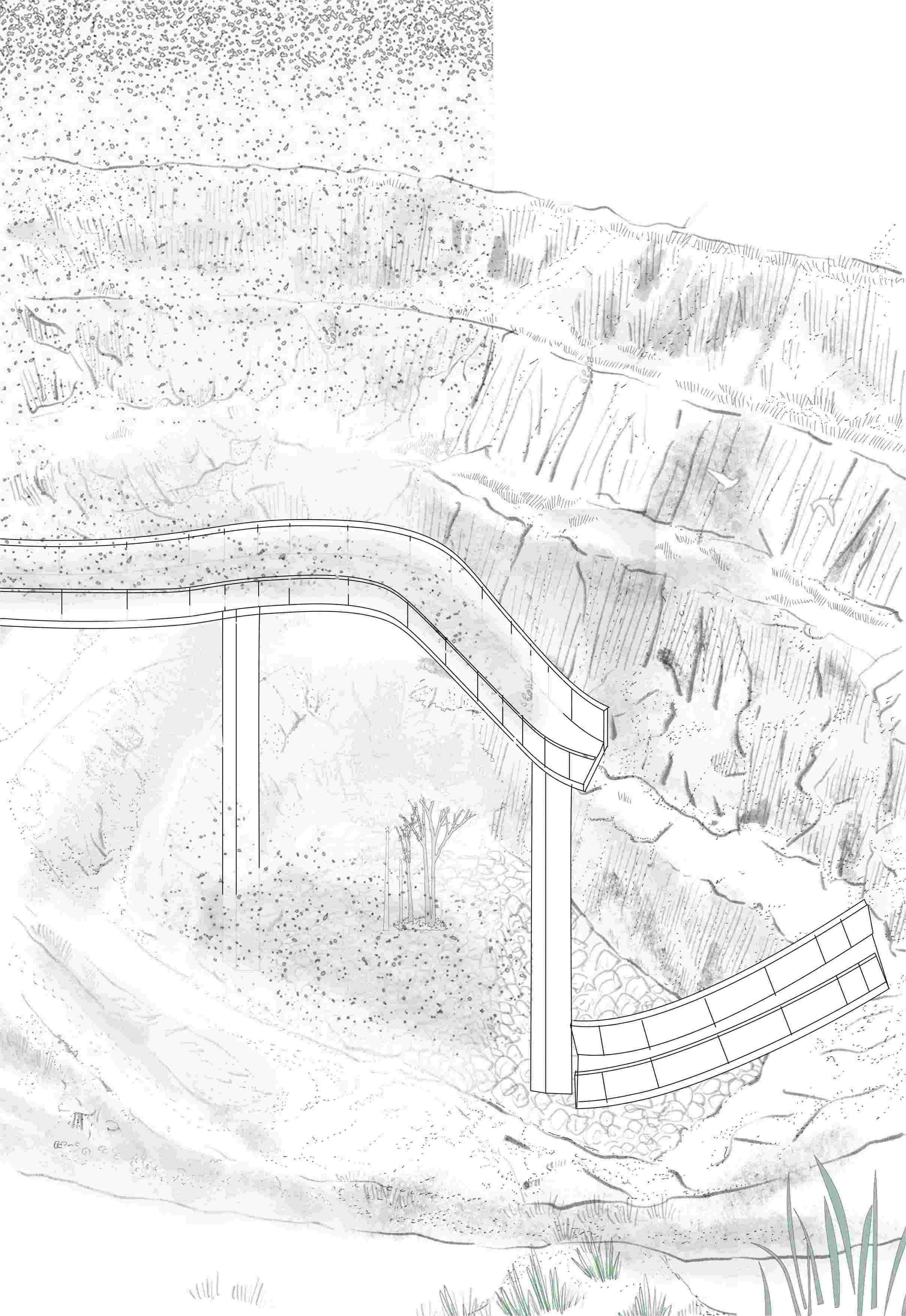  Geological  garden- Recurring cycle 