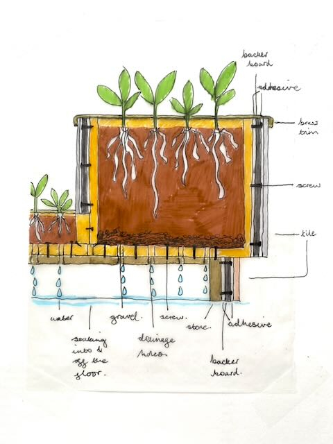Planter Detail Idea Sketch