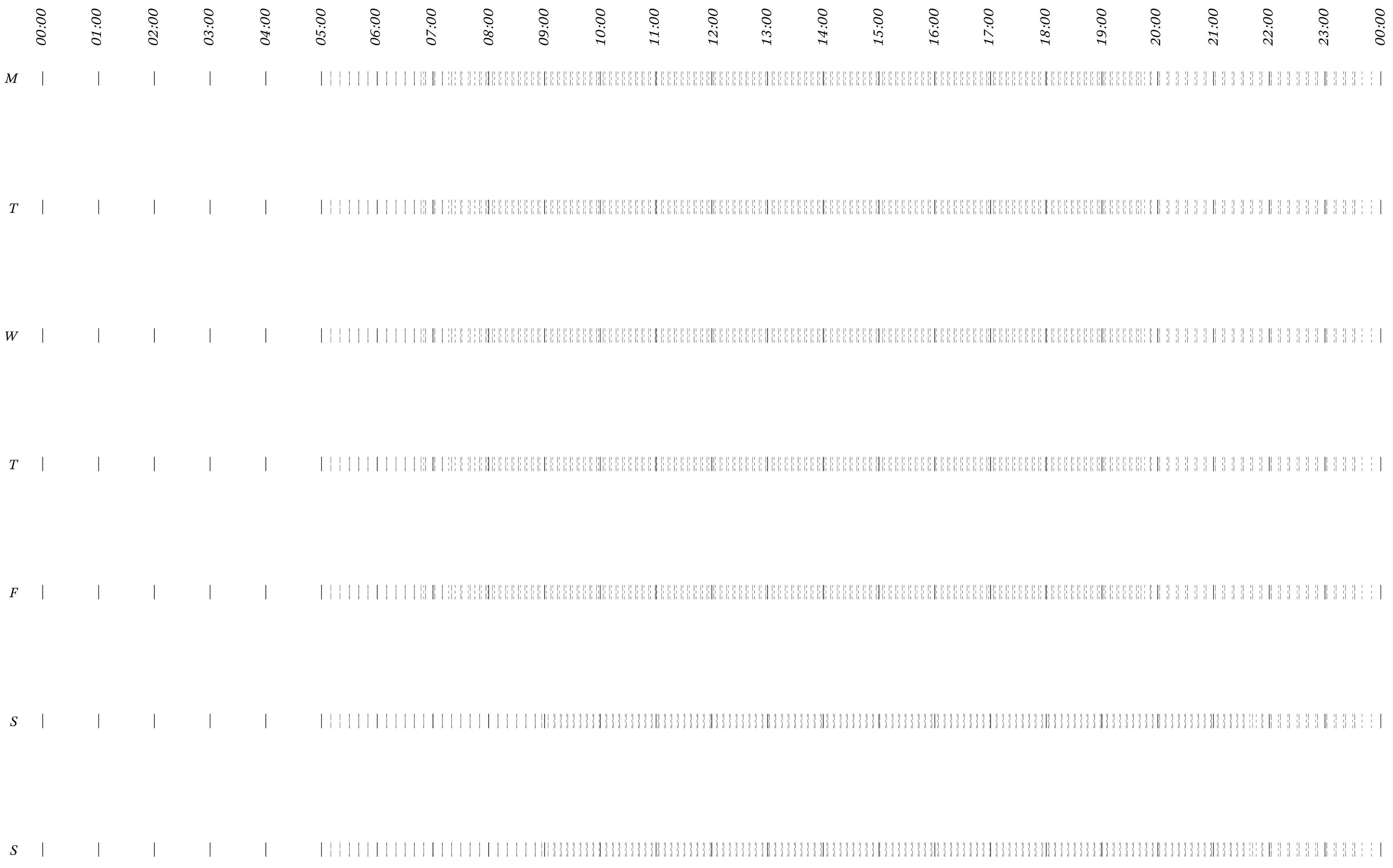 A timetable of all trams passing the site on a given week
