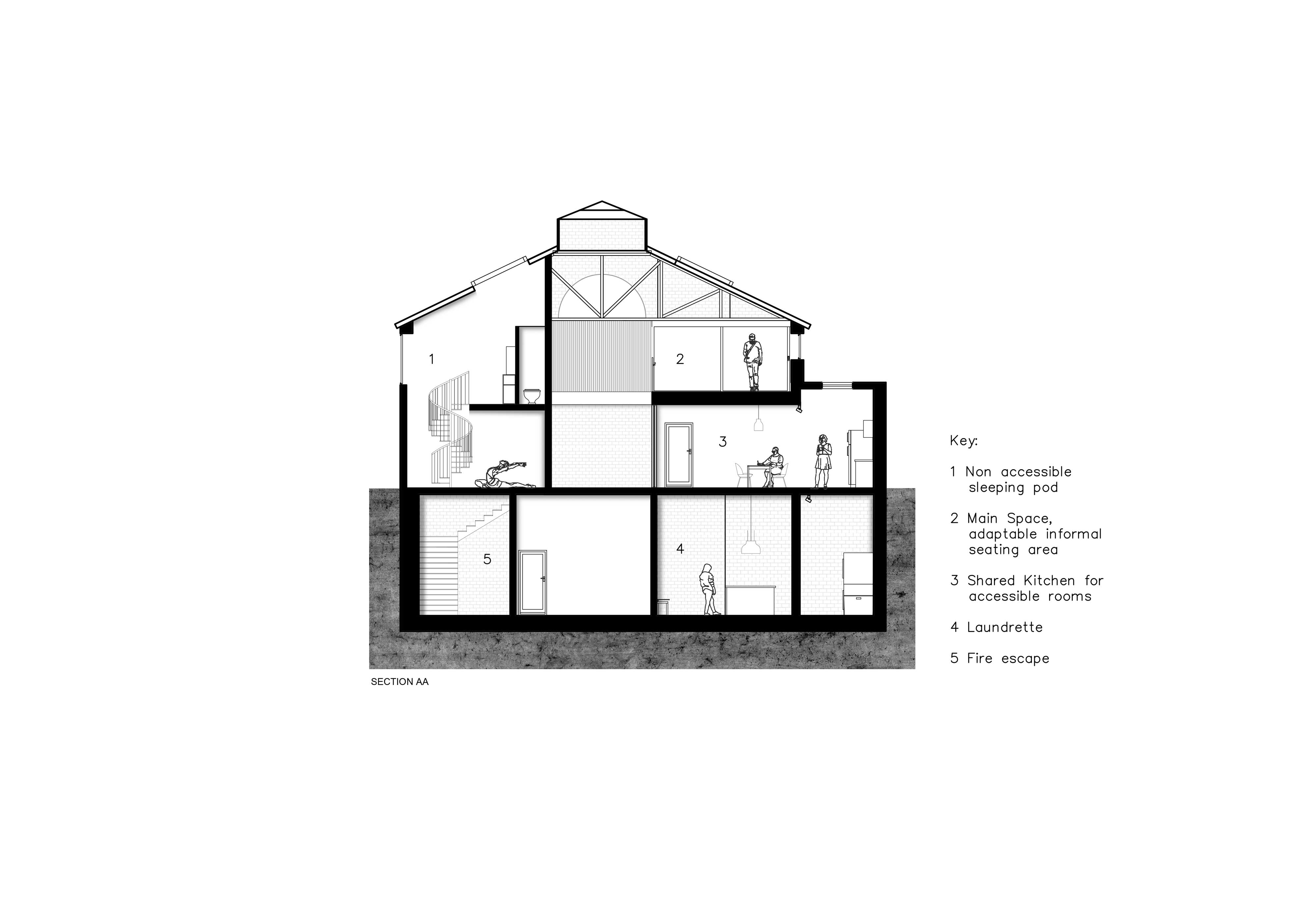 Interior Design Section