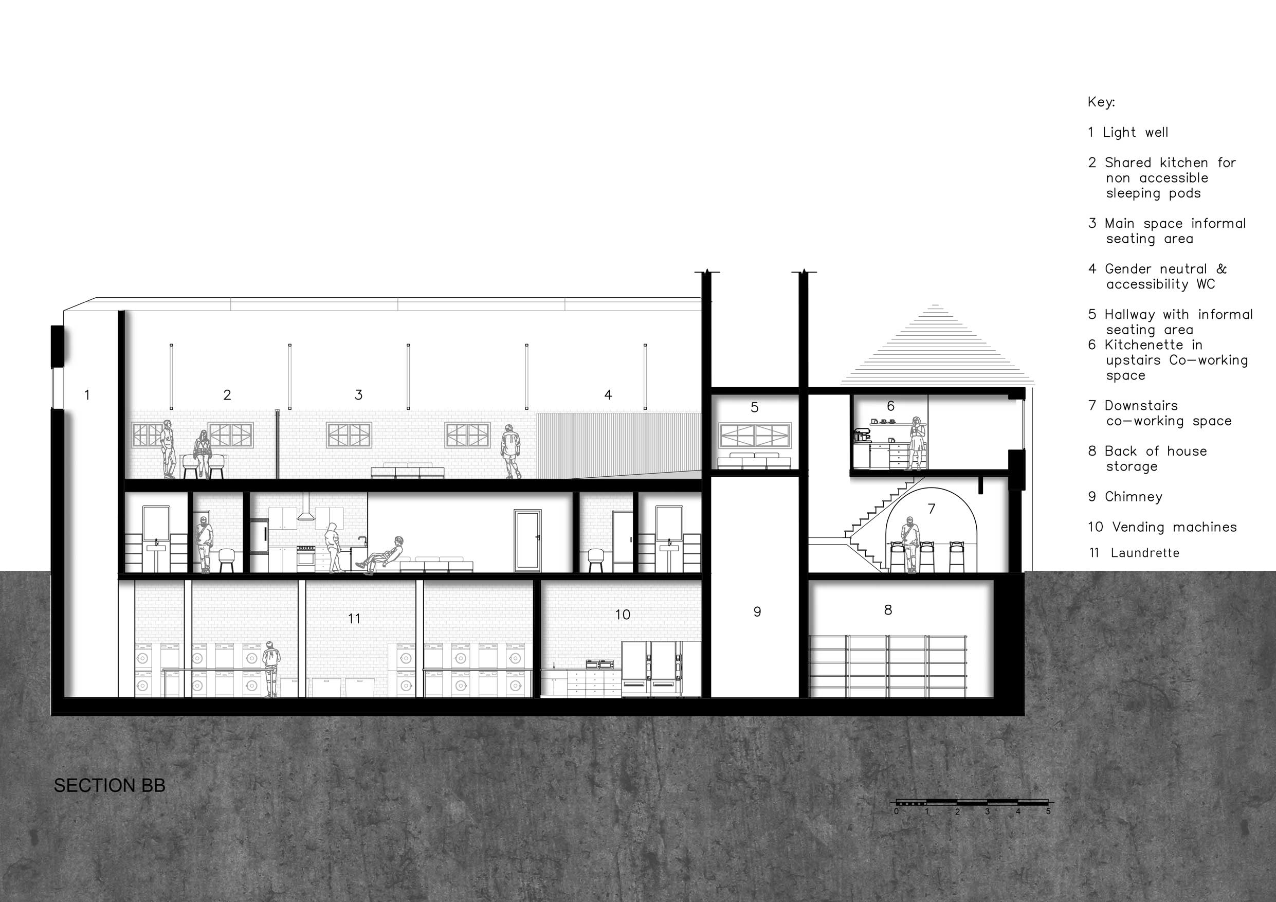 Interio Design Section 