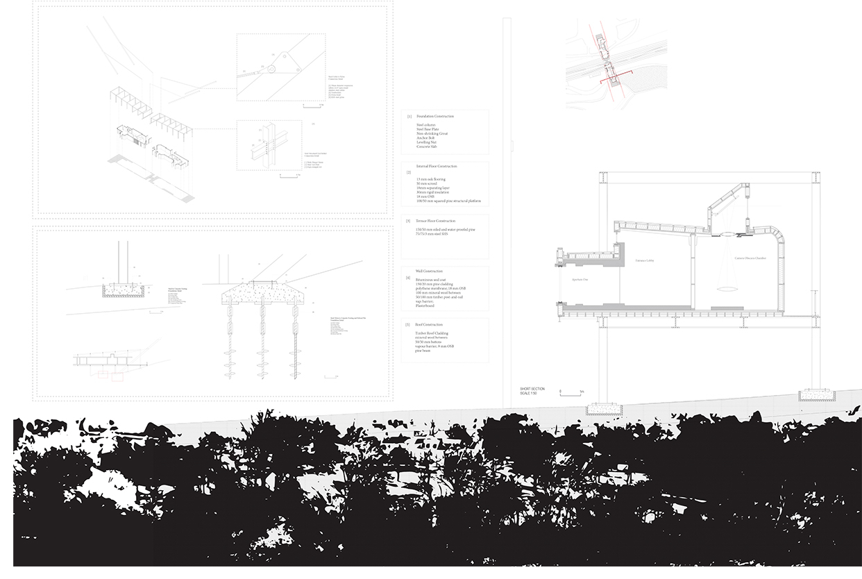 Technical Drawings Sheet