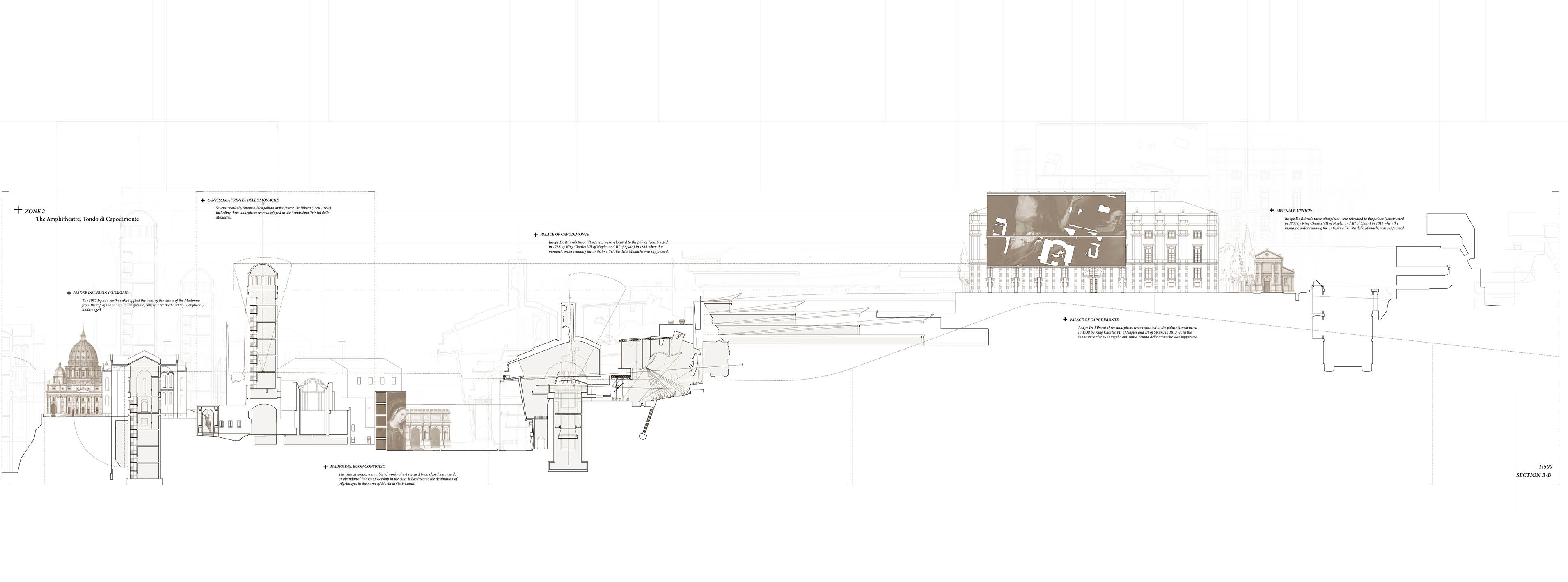 Section of the Amphitheatre Through an Imagined Neapolitan Landscape - Imagined Section [1:500]
