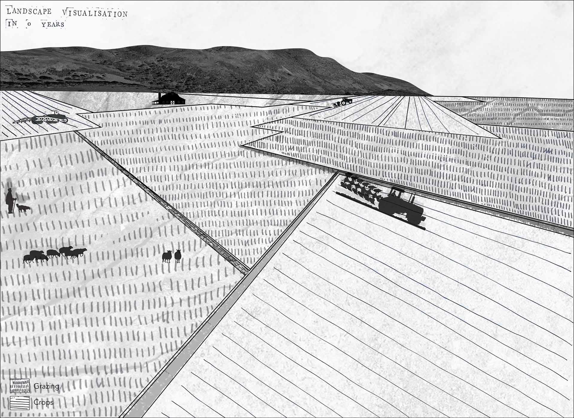 Visualisation of the current landscape. 