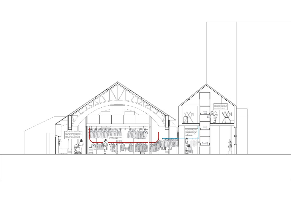 Proposed Drawings