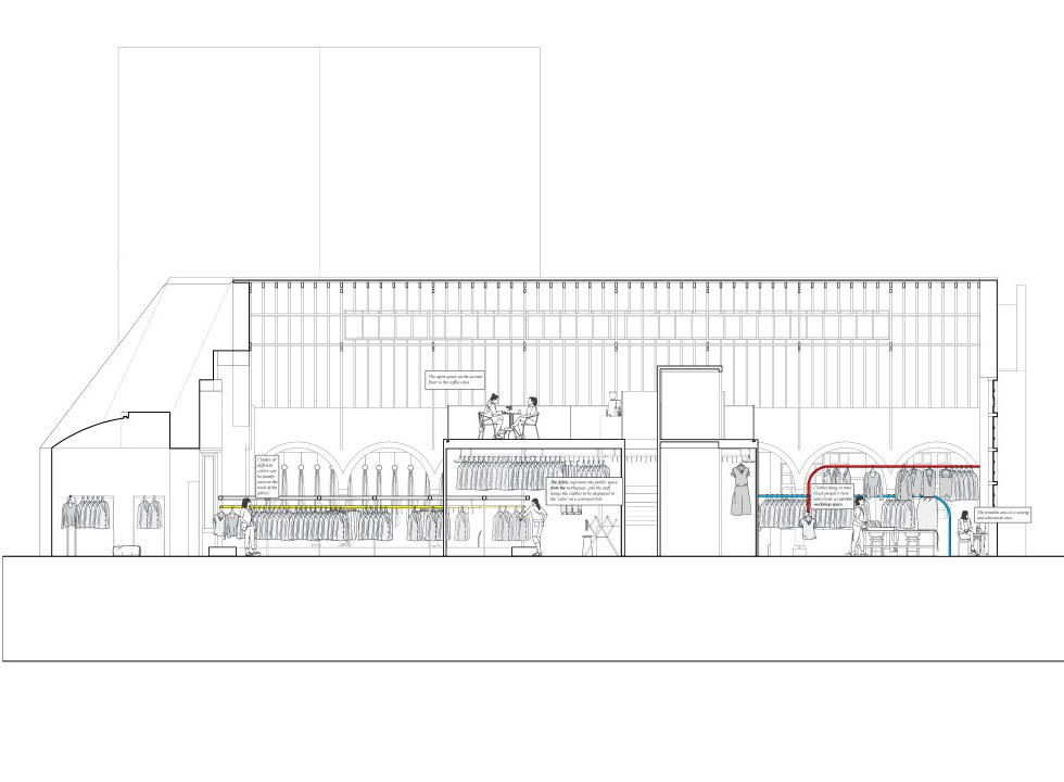 Proposed Drawings