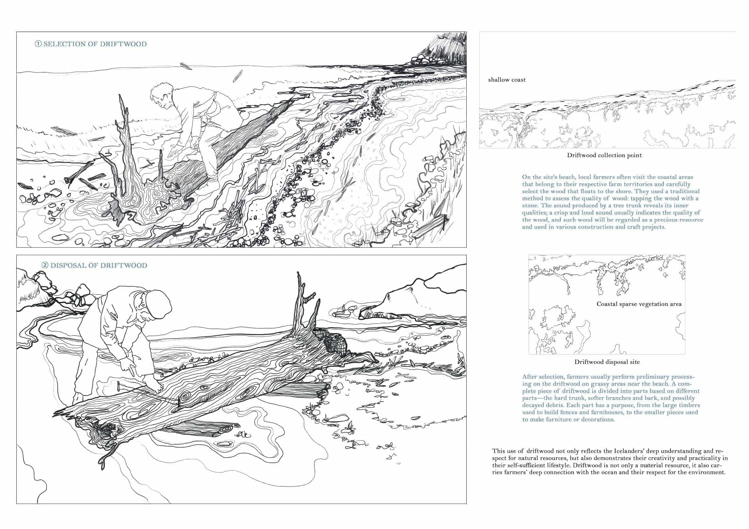 Driftwood is telling the story of Iceland from the Viking times to now.