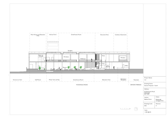 South Section Design