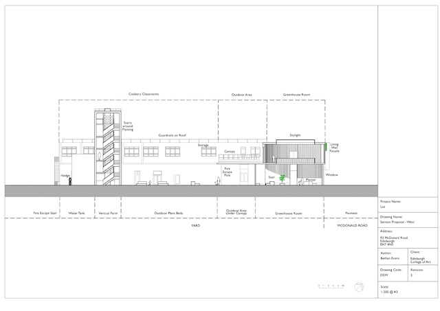West Section Design