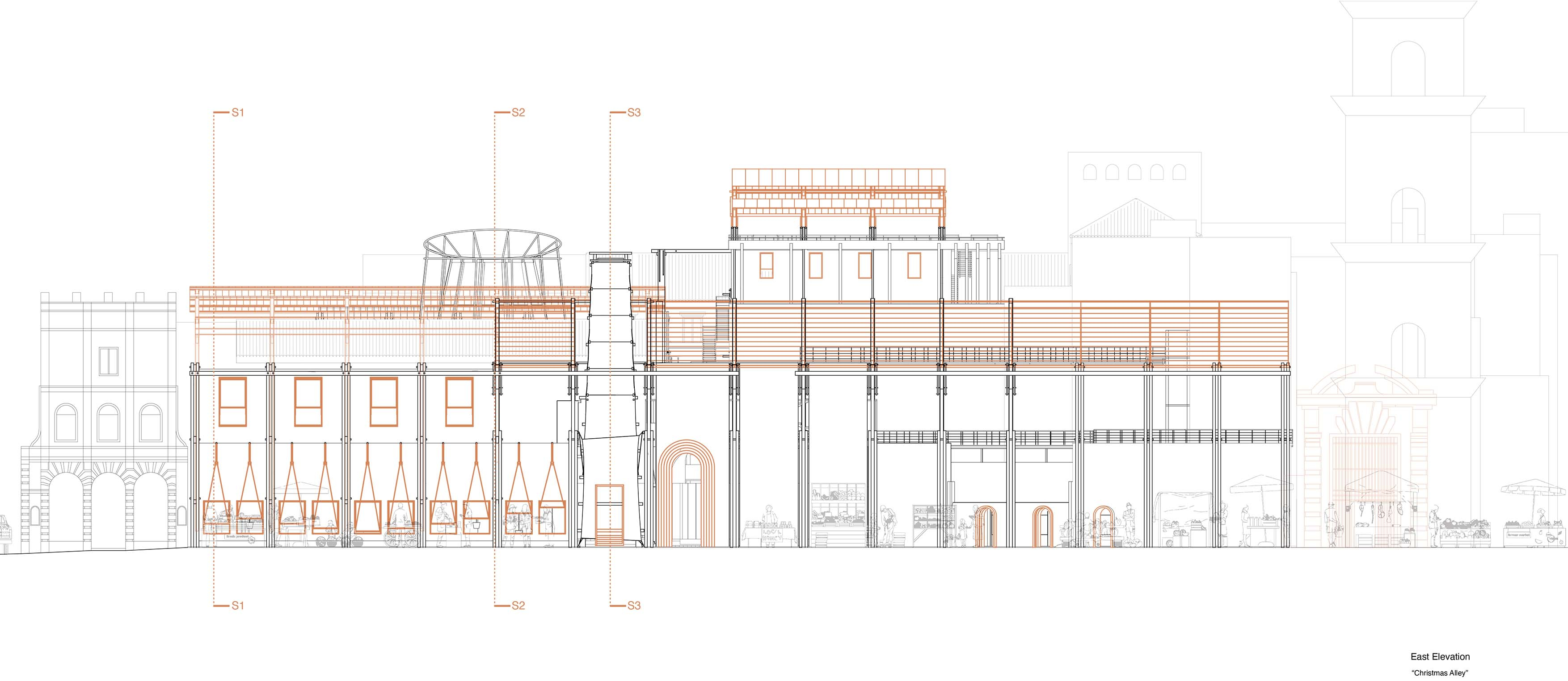 elevation