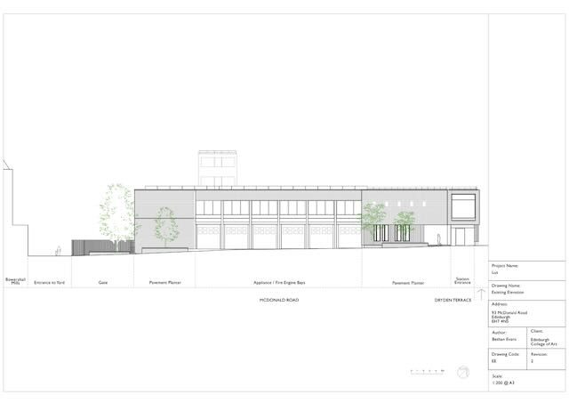 Elevation Design