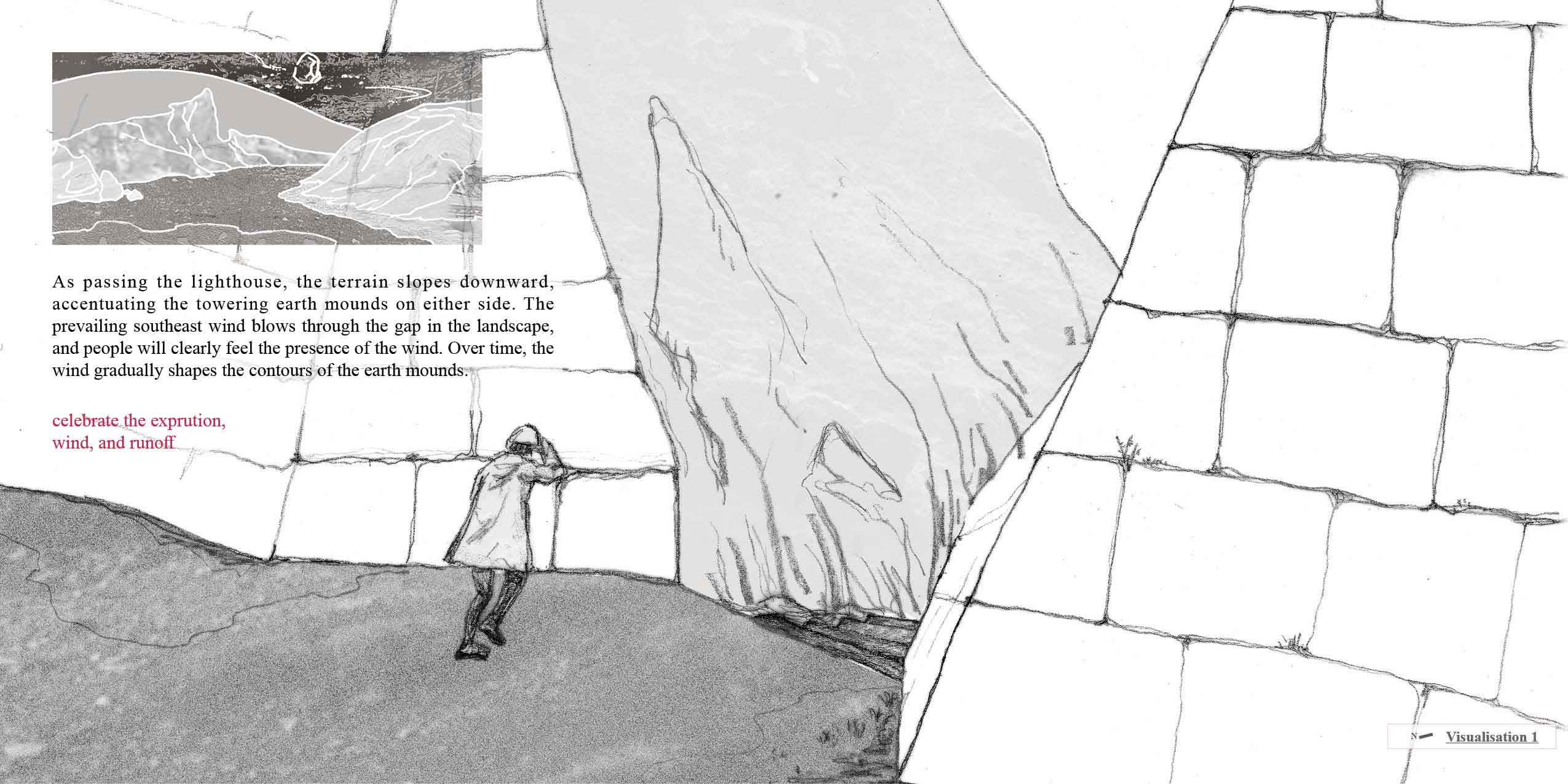 Visualisation 1