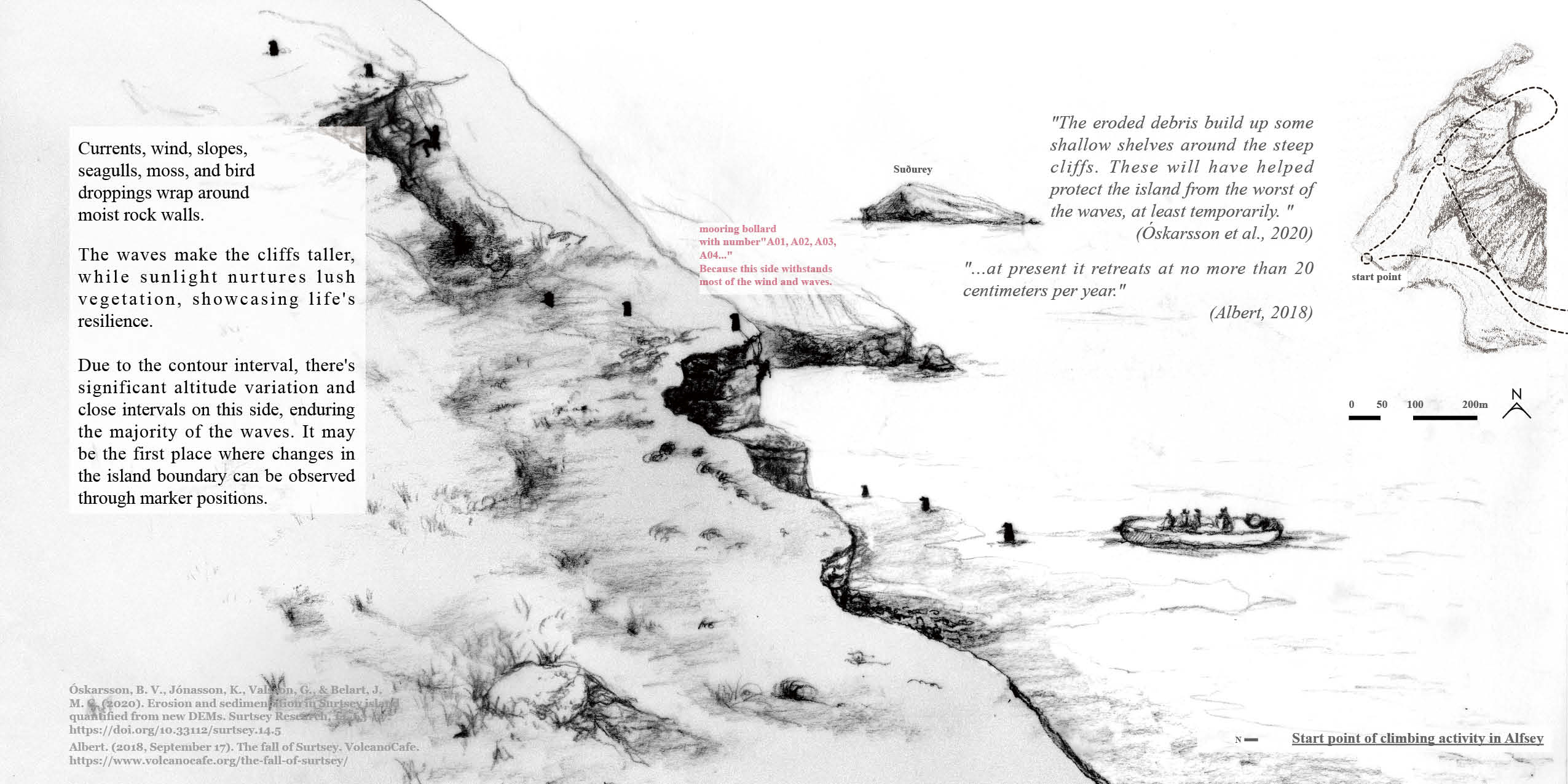 islands-2