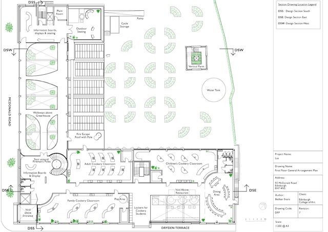 First Floor Design