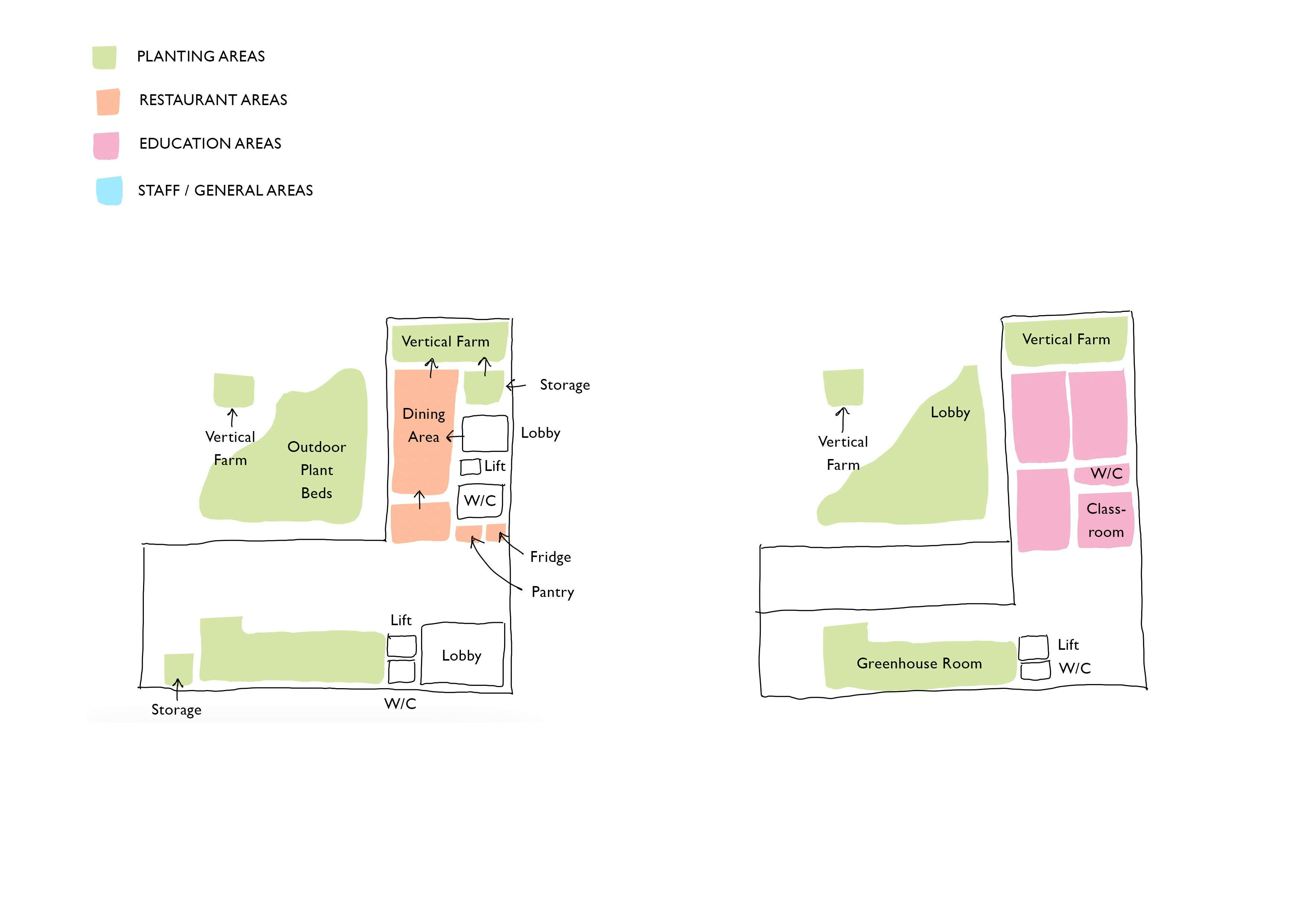 Plan Iteration 3