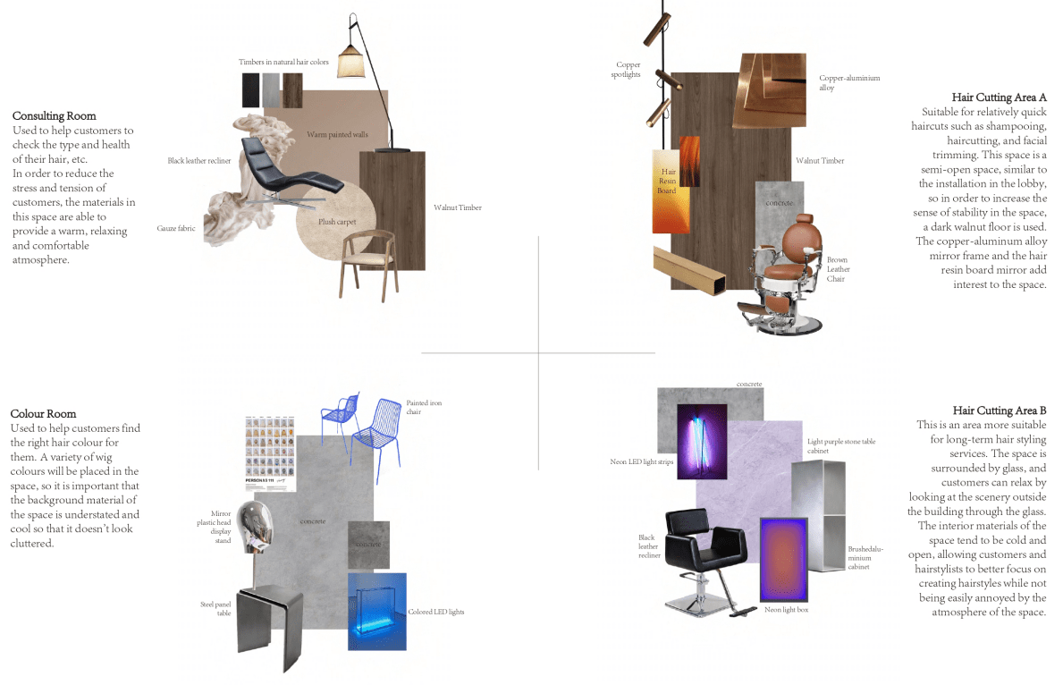 Materials