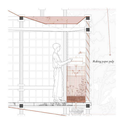 Papermaking module