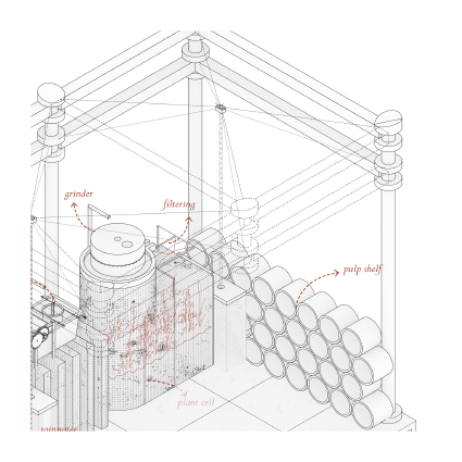 Papermaking module