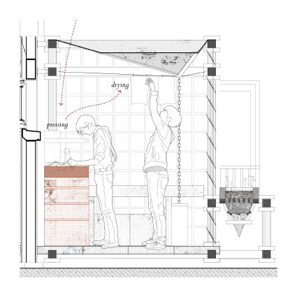 Papermaking module