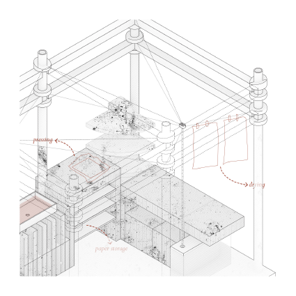 Papermaking module